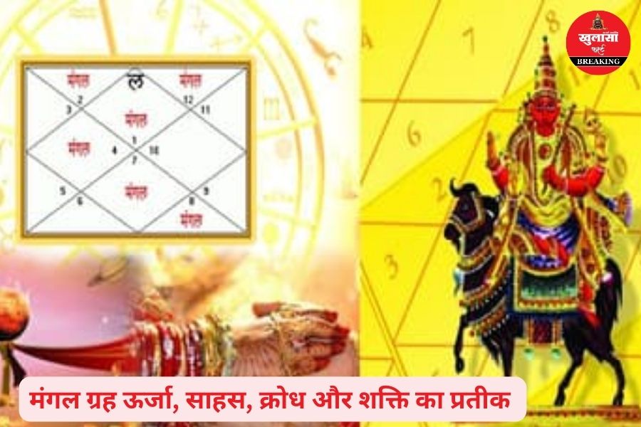 जानिये क्या है मंगल दोष